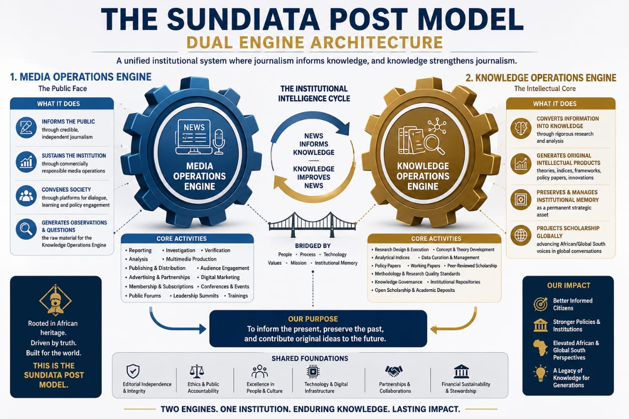 Sundiata Post